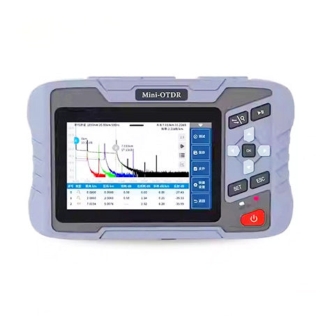 Optical Time Domain Reflectometer